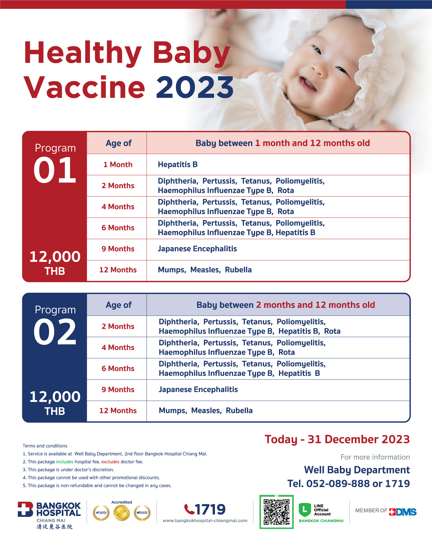 Healthy Baby Vaccine 2023 Bangkok Hospital Chiang Mai