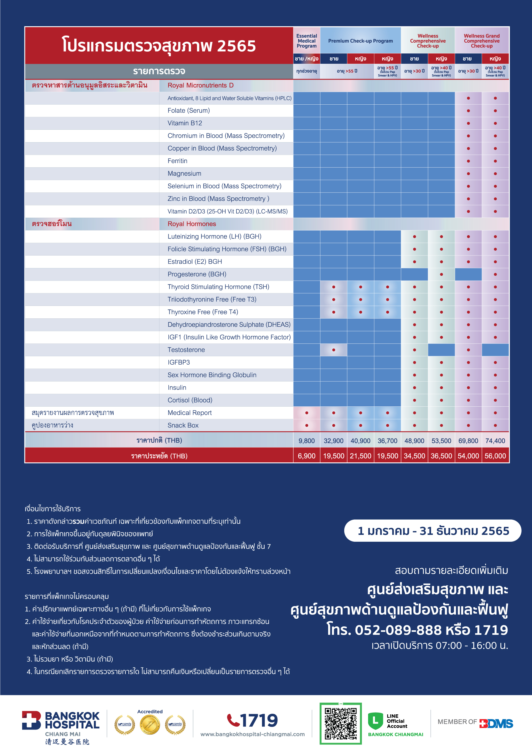 Check up 2022 - Bangkok Hospital Chiang Mai