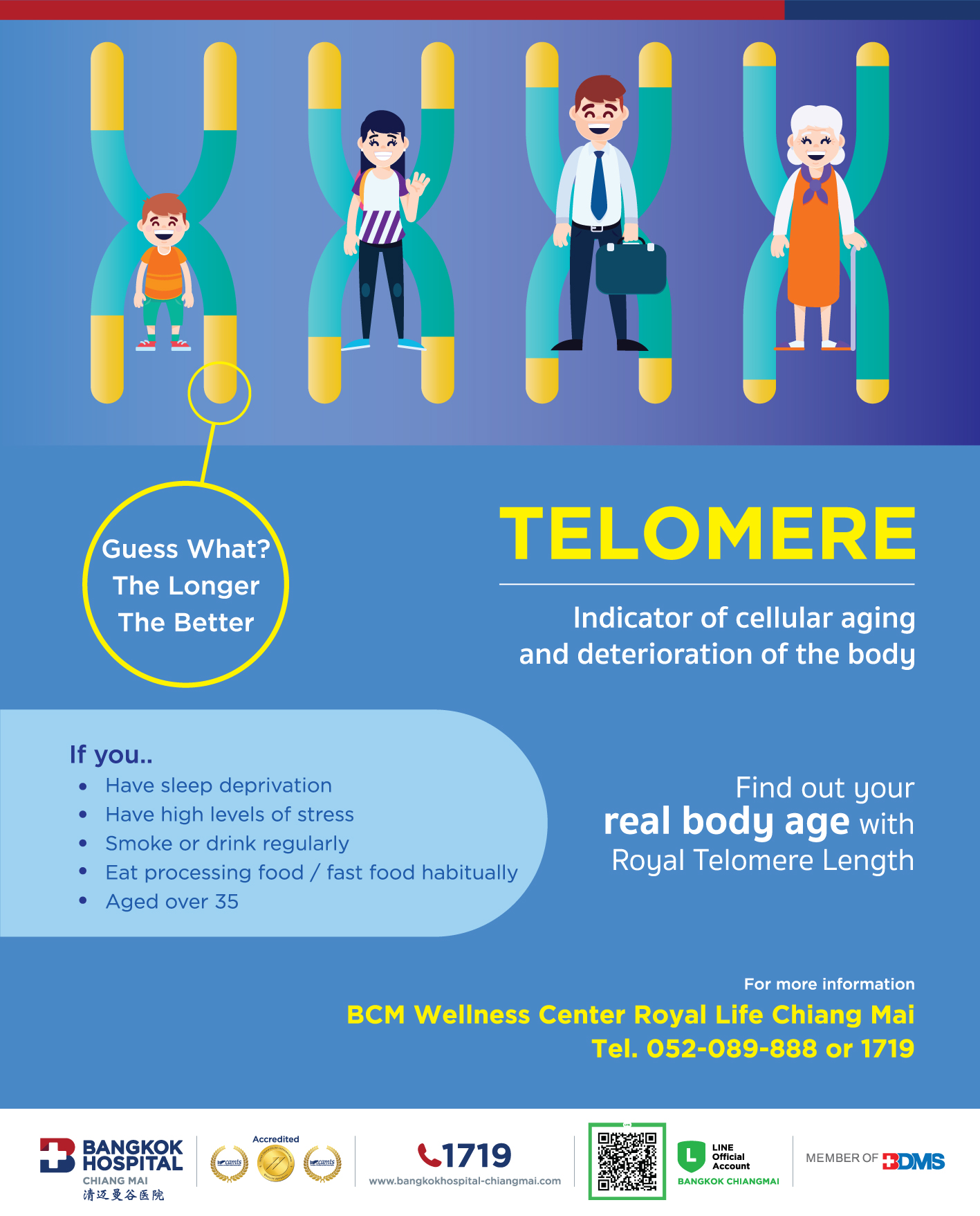 Package Telomere - Bangkok Hospital Chiang Mai