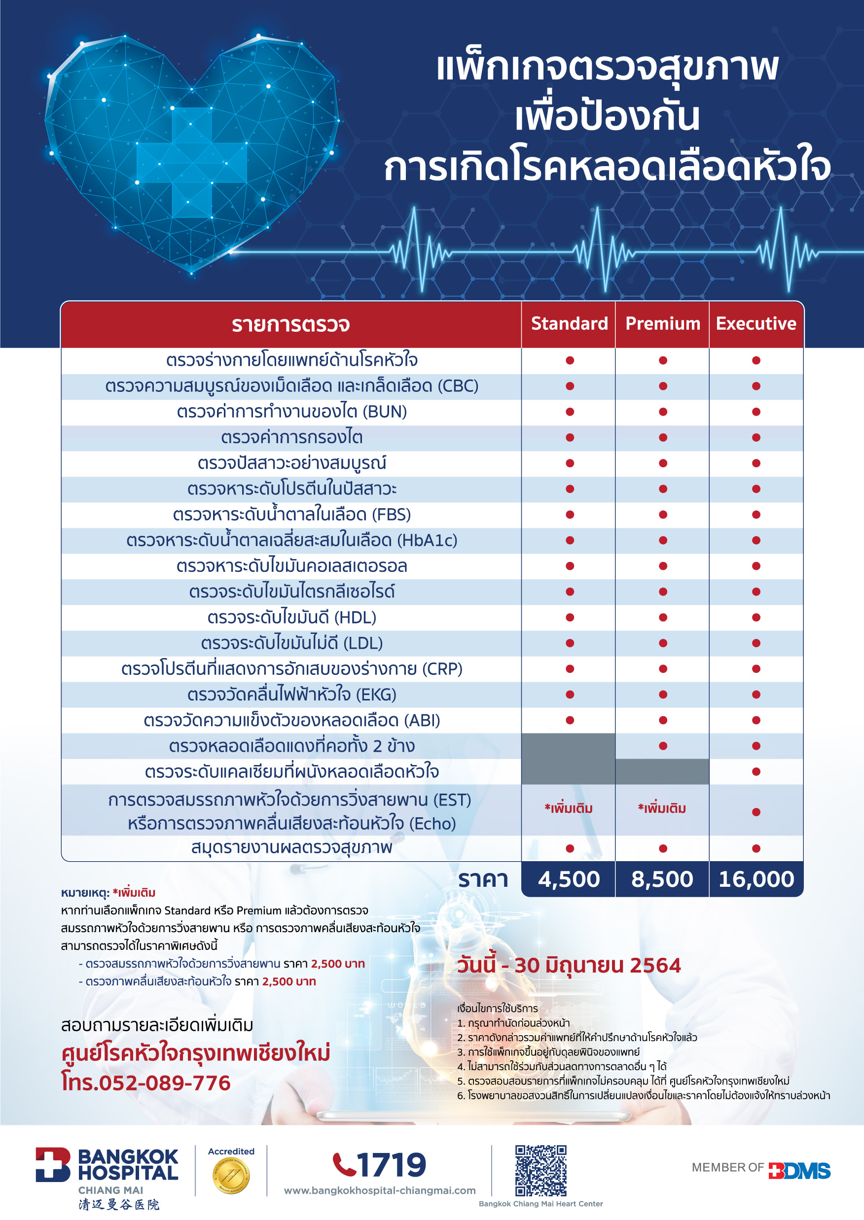 โรงพยาบาลกรุงเทพเชียงใหม่ - แพ็กเกจตรวจสุขภาพเพื่อป้องการเกิดโรคหลอดเลือดหัวใจ-min (1)