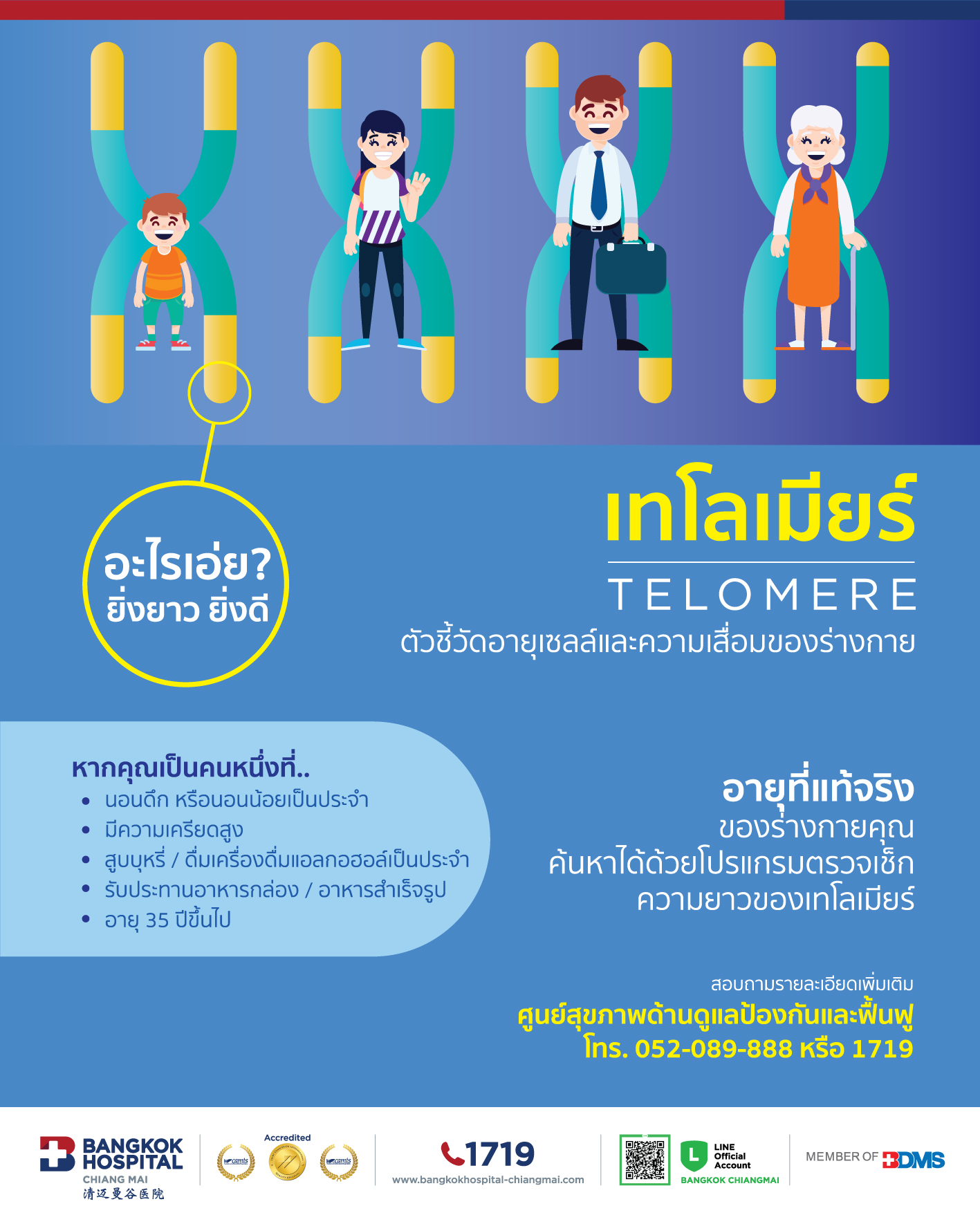 ตรวจเช็กความยาวของเทโลเมียร์ - โรงพยาบาลกรุงเทพเชียงใหม่