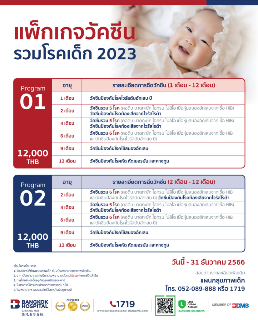 แพ็กเกจวัคซีน รวมโรคเด็ก 2023 โรงพยาบาลกรุงเทพเชียงใหม่