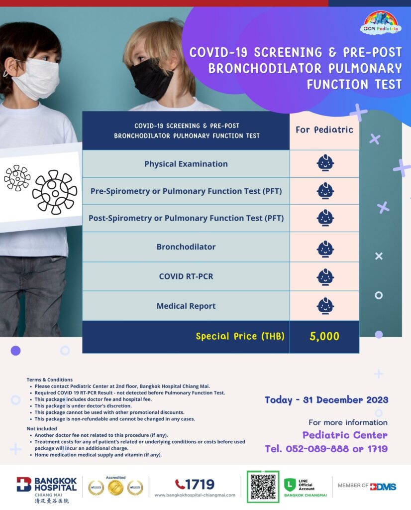 Covid-19 Screening & Pre-Post Bronchodilator Pulmonary Function Test