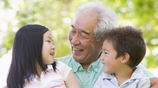 Anti-Aging