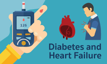 Diabetes and Heart Failure
