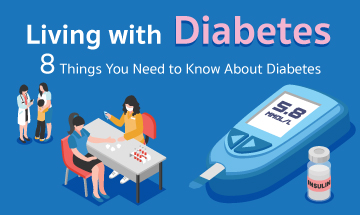 Living with Diabetes