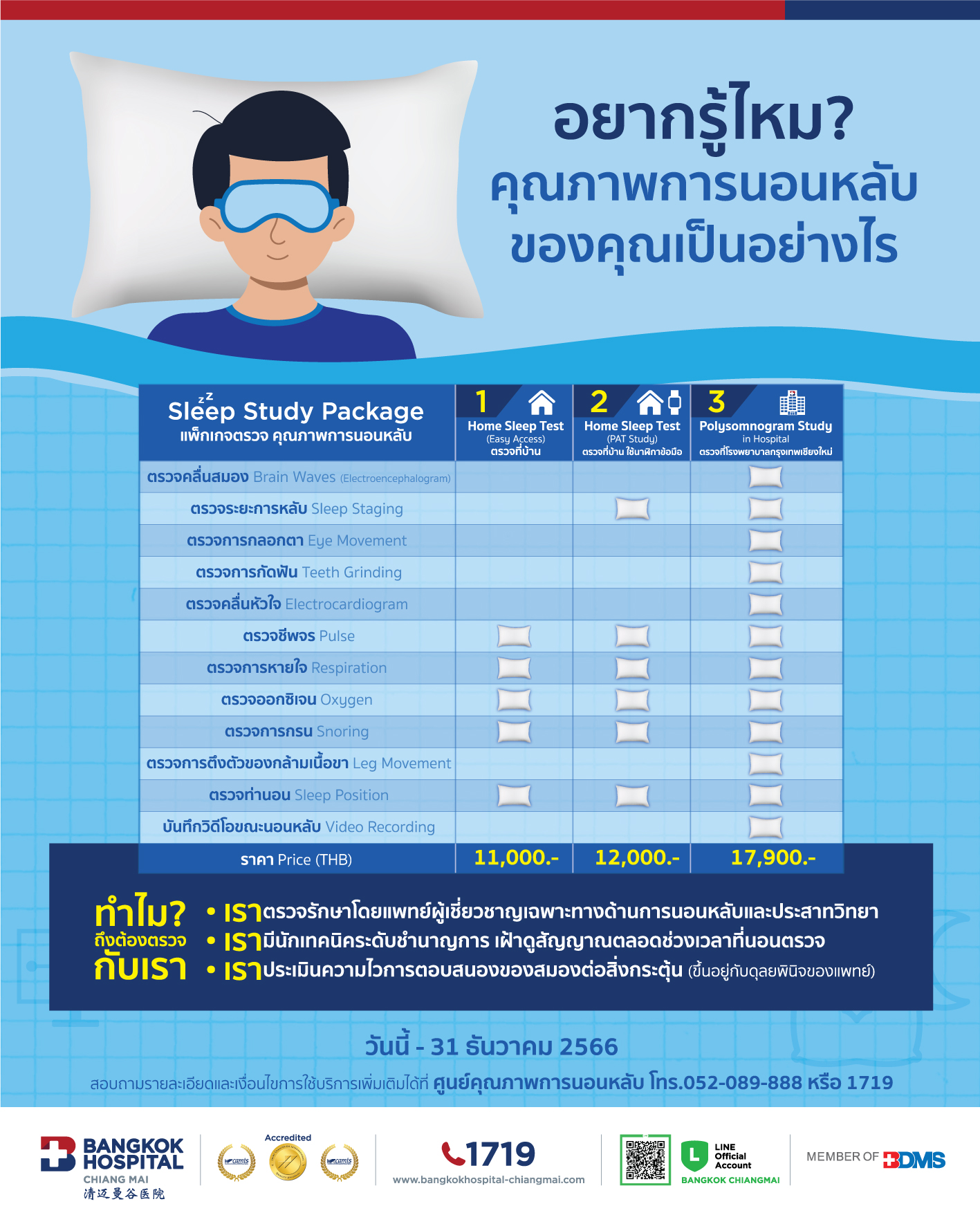 แพ็กเกจตรวจคุณภาพการนอนหลับ โรงพยาบาลกรุงเทพเชียงใหม่