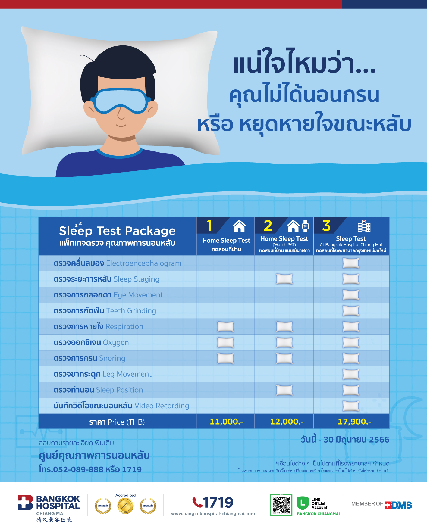 แพ็กเกจตรวจคุณภาพการนอนหลับ - โรงพยาบาลกรุงเทพเชียงใหม่
