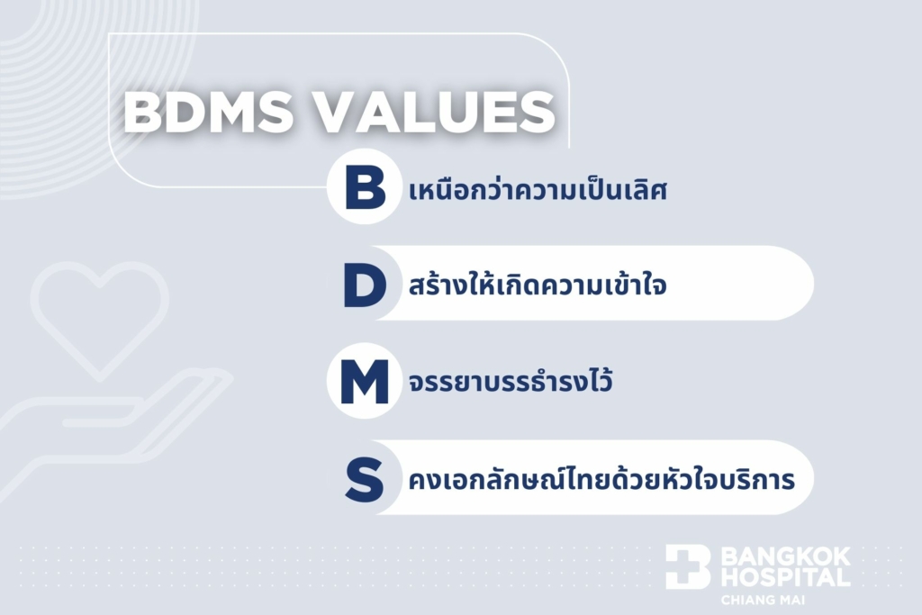 BDMS Values